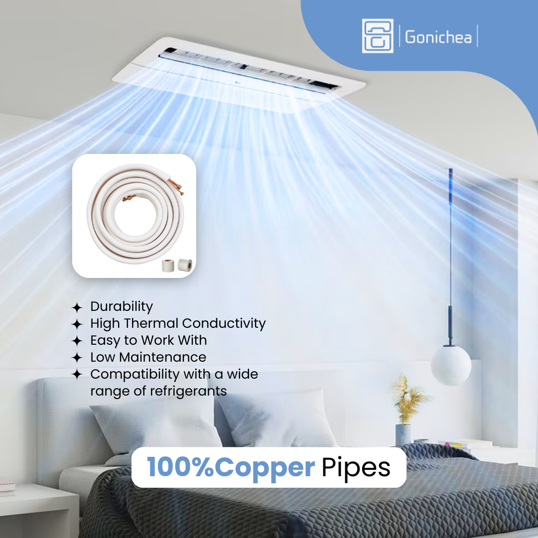 Premium Levella® 9000 BTU 21.7 SEER2 Air Conditioner Cassette ONE WAY Inverter Ductless Heat Pump 230V.WIFI Included.